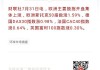 欧股主要指数多数收涨 欧洲斯托克50指数涨0.27%