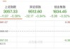 快讯：港股三大指数集体下跌 铜业、黄金、物管股齐挫