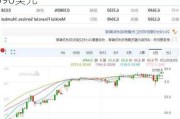 纽顿集团盘中异动 大幅下挫6.35%报0.590美元