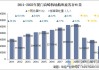 厦门空港：10月旅客吞吐量同比增长17.29%