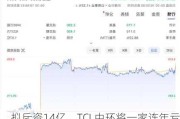 拟斥资14亿，TCL中环将一家连年亏损公司纳入麾下