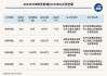 新三板基础层公司拜特科技大宗交易溢价23.76%，成交金额50万元