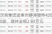 汉商集团监事刘静涛增持4200股，增持金额2.93万元