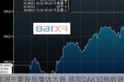 欧洲主要股指集体大跌 德国DAX30指数跌2.24%