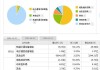 今创集团：公司目前主要从事轨道交通车辆配套产品的研发、生产、销售及服务