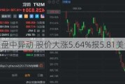 凯信远达盘中异动 股价大涨5.64%报5.81美元