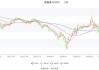 中国绿地博大绿泽(01253.HK)2023年实现总收益2690万元