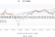 中国绿地博大绿泽(01253.HK)2023年实现总收益2690万元