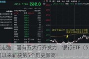 银行叕走强，国有五大行齐发力，银行ETF（512800）8月以来斩获第5个历史新高！