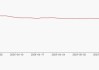 卓胜微(300782.SZ)：截至2024年6月7日公司股东总户数68163户