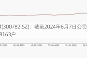 卓胜微(300782.SZ)：截至2024年6月7日公司股东总户数68163户