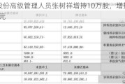 全筑股份高级管理人员张树祥增持10万股，增持金额19.7万元