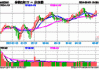 标普红利ETF（562060）涨1.25%，今年以来涨13.59%，机构继续看好红利赛道整体的配置价值