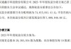 中新集团(601512.SH)：2023年年度权益分派10派2.73元 股权登记7月5日