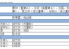 新疆前海联合基金股权三度拍卖：折价20%仍无人报名，行业竞争加剧