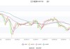 三友联众：预计2024年上半年净利润为3571.84万元~4639.28万元，同比增长49.91%~94.71%