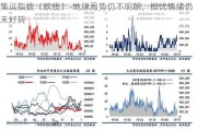 集运指数（欧线）-地缘局势仍不明朗，担忧情绪仍未好转