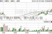 理臣咨询下跌21.88%，报1.5美元/股