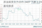 原油期货主力合约 2407 下跌 2.29%，逢低做多