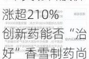 9个交易日股价涨超210% 创新药能否“治好”香雪制药尚未可知