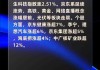 午评：港股恒指涨1.18% 恒生科指涨1%中字头基建股涨势强劲