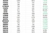 前4月我国对外非金融类直接投资3434.7亿元 同比增长18.7%