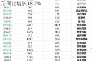 前4月我国对外非金融类直接投资3434.7亿元 同比增长18.7%