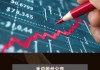 禾迈股份：公司拟回购不超过108.11万股公司股份