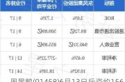 周黑鸭(01458)6月13日斥资约156.33万港元回购90.5万股