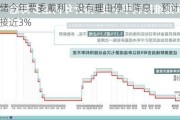 美联储今年票委戴利：没有理由停止降息，预计中性利率接近3%