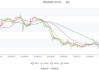 财报速递：菲达环保2024年半年度净利润1.11亿元