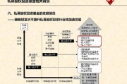 利民股份等于珠海投资成立股权投资基金