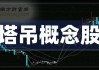 双环传动大涨5.06% 上半年净利润预计增长22.08%―27.51%