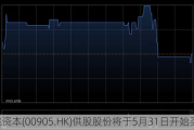 胡桃资本(00905.HK)供股股份将于5月31日开始买卖