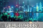 四方科技(603339.SH)2023年度每10股派2.6元 股权登记日为6月17日