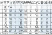 宠物食品需求回暖 牧原股份等企业迎估值回归：农林牧渔行业报告