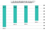 二手房价格最新情况如何？