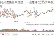 中国海洋发展盘中异动 下午盘急速拉升5.88%报0.036港元