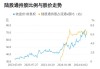 沪深股通|匠心家居5月24日获外资卖出0.21%股份