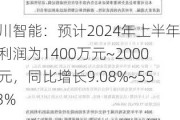 本川智能：预计2024年上半年净利润为1400万元~2000万元，同比增长9.08%~55.83%