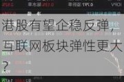 港股有望企稳反弹，互联网板块弹性更大？