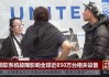 微软宕机事件影响850万台视窗系统设备