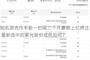 知名游资作手新一时隔三个月豪掷上亿押注 最新选中的紫光股份成色如何？