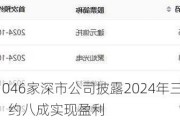 1046家深市公司披露2024年三季报！约八成实现盈利