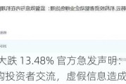 寒武纪股价大跌 13.48% 官方急发声明：冒名“专家”与机构投资者交流，虚假信息造成严重负面影响