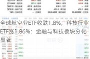 全球航空业ETF收跌1.8%，科技行业ETF涨1.86%：金融与科技板块分化显著