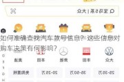 如何准确查找汽车款号信息？这些信息对购车决策有何影响？