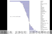 中泰证券：反弹在即：近期市场筹码结构分析