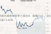 景顺长城核心竞争力混合A：规模21亿，近6月收益13.42%