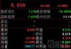 老虎证券盘中异动 股价大涨5.32%报7.43美元